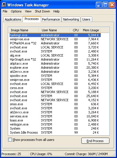 Sysworks Driver Download For Windows